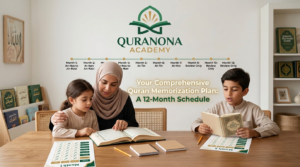 Quran Memorization Plan for Kids